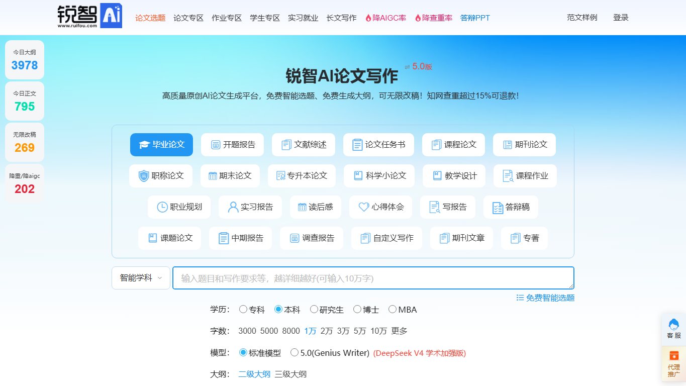 锐智AI 官网截图
