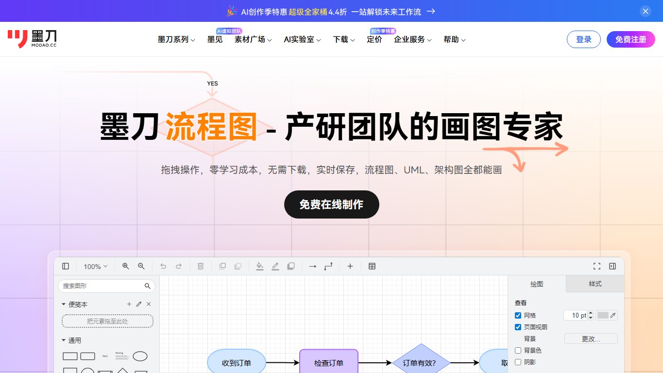 墨刀流程图 官网截图