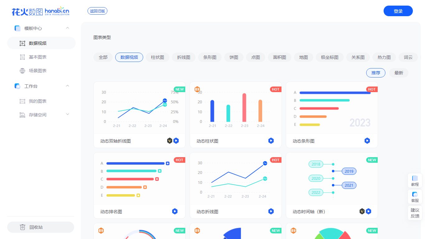 花火数据-数据视频，打造可视化盛宴 官网截图