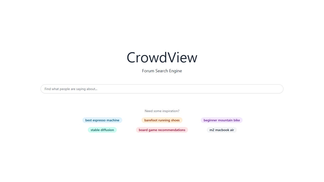 CrowdView 官网截图